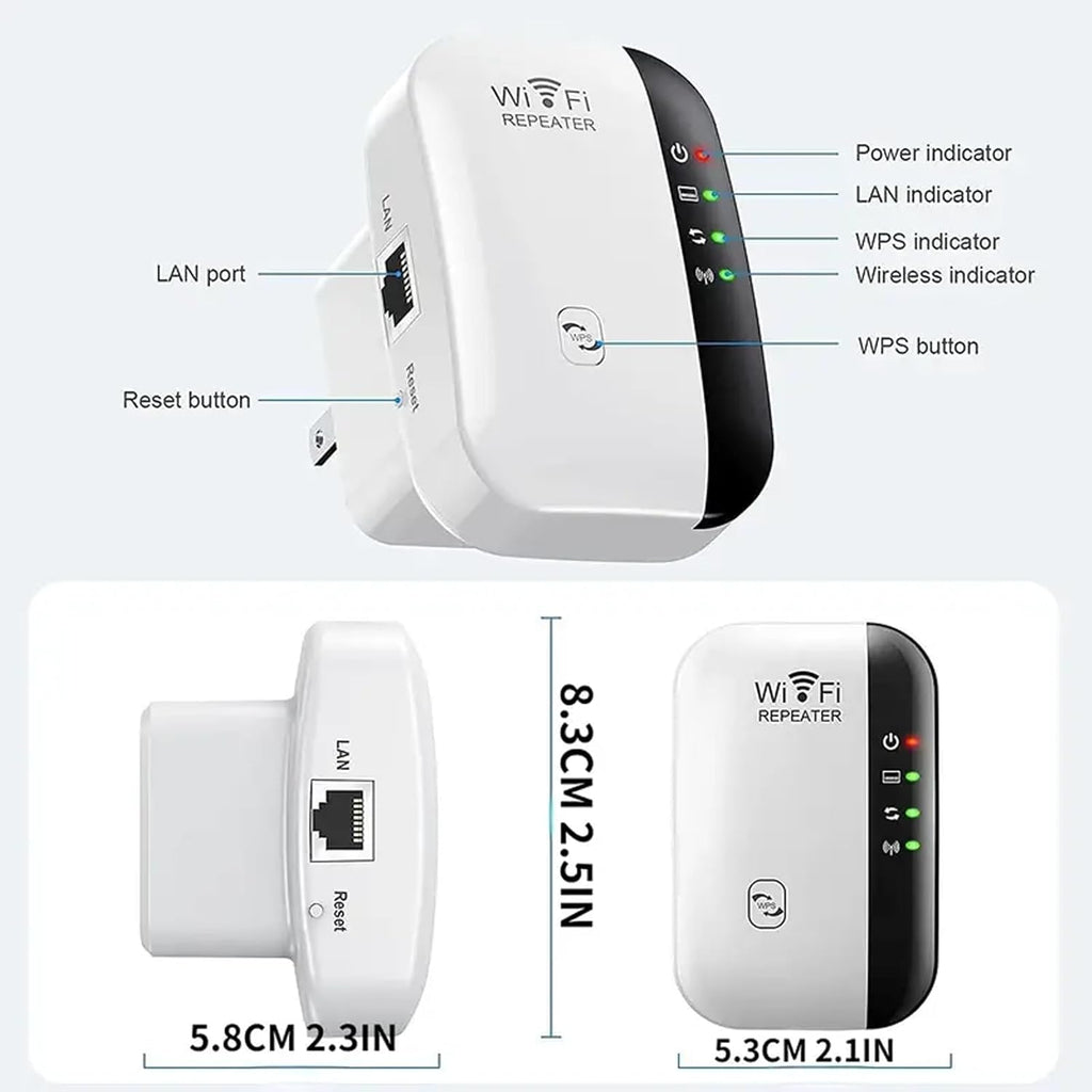 Amplificador de señal WiFi rápido para el hogar repetidor