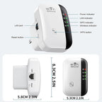 Amplificador de señal WiFi rápido para el hogar repetidor