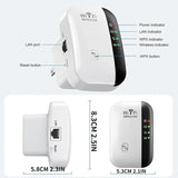 Amplificador de señal WiFi rápido para el hogar repetidor