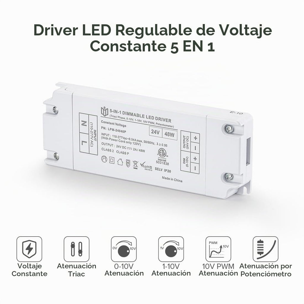 BTF-LIGHTING Fuente de alimentación regulable con certificación ETL de