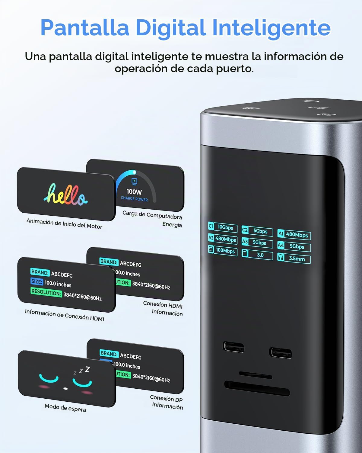 RayCue Estación de acoplamiento USB C, pantalla triple 15 en 1 con 5 botones de acceso directo, pantalla inteligente, DP y HDMI, 10G USB A/C, Gigabit Ethernet, 100 W PD, audio, estación de