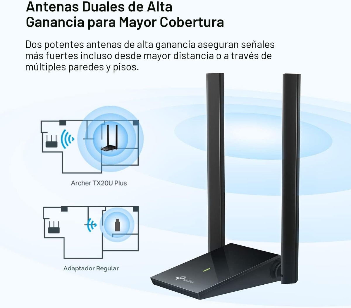 TP-Link Adaptador USB WiFi 6 para PC de escritorio, antena WiFi de doble