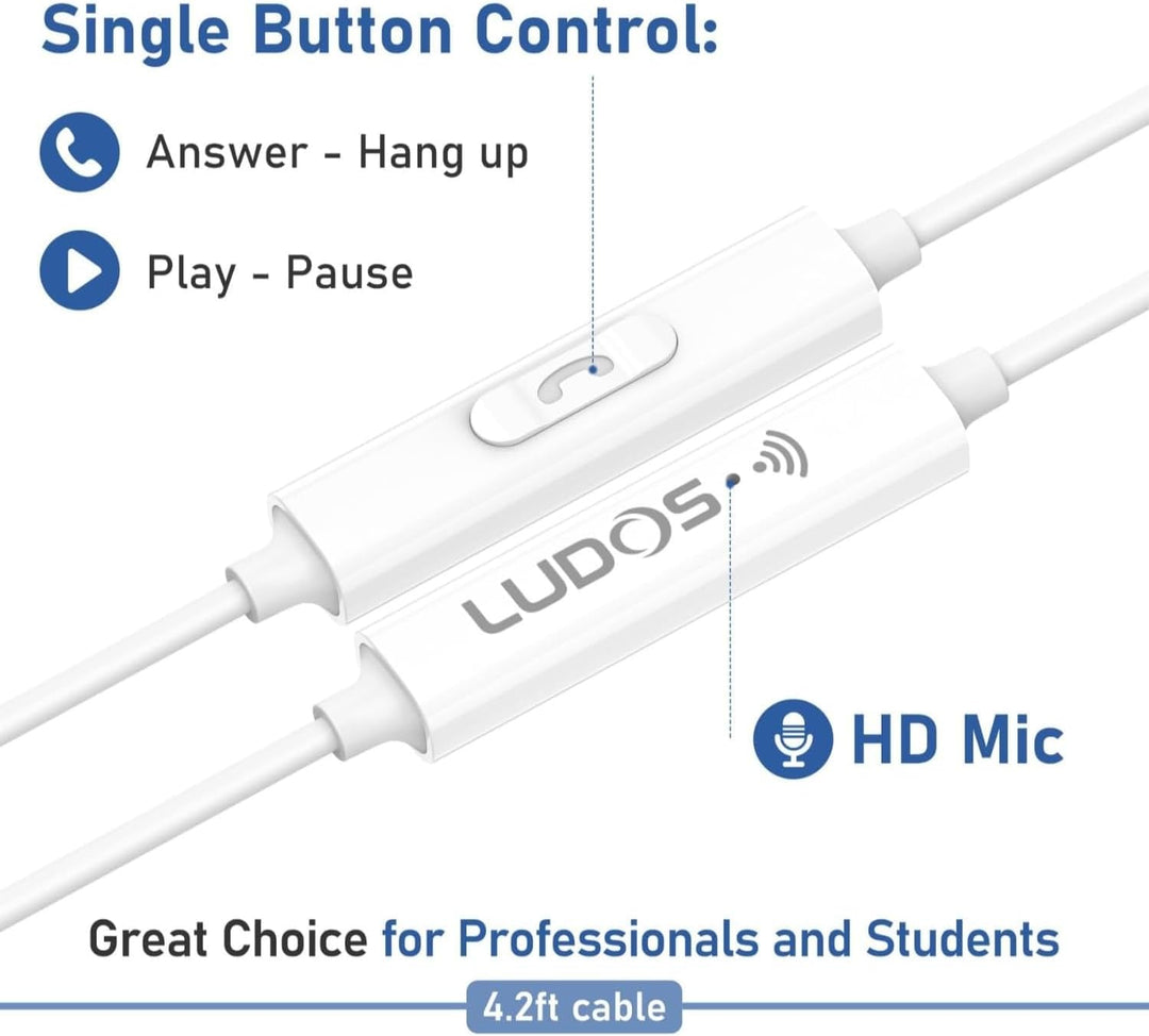 LUDOS Clamor USB C Auriculares para iPhone 17 16 15 Pro Max Plus Ai...