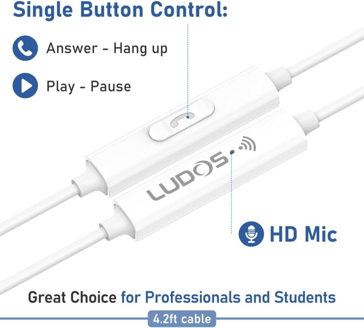 LUDOS Clamor USB C Auriculares para iPhone 17 16 15 Pro Max Plus Ai...