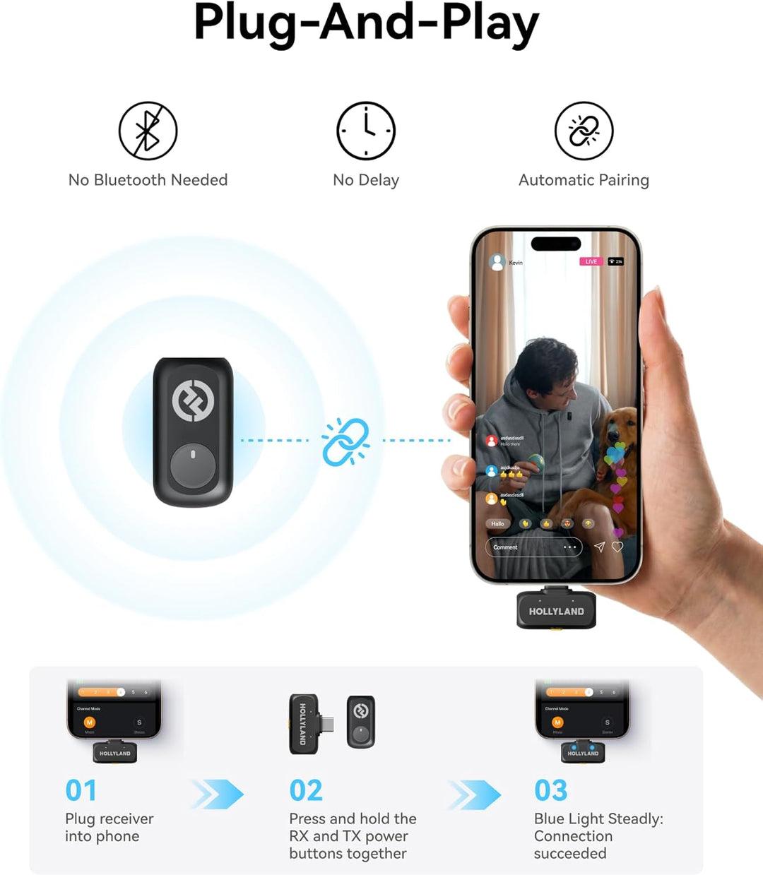 Hollyland Lark - Micrófono inalámbrico A1 para iPhone 17\/16\/15 y...