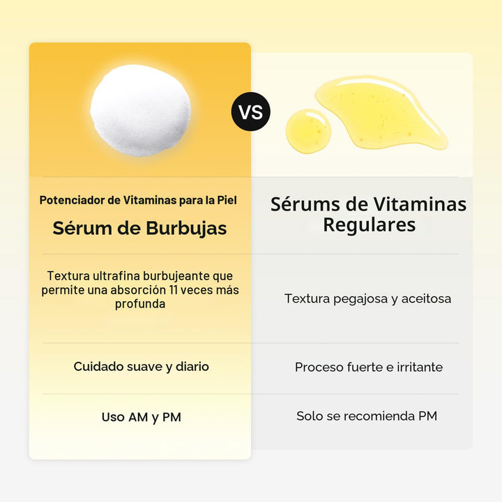 MEDITHERAPY Suero de vitamina C para la cara, fórmula de microburbu...