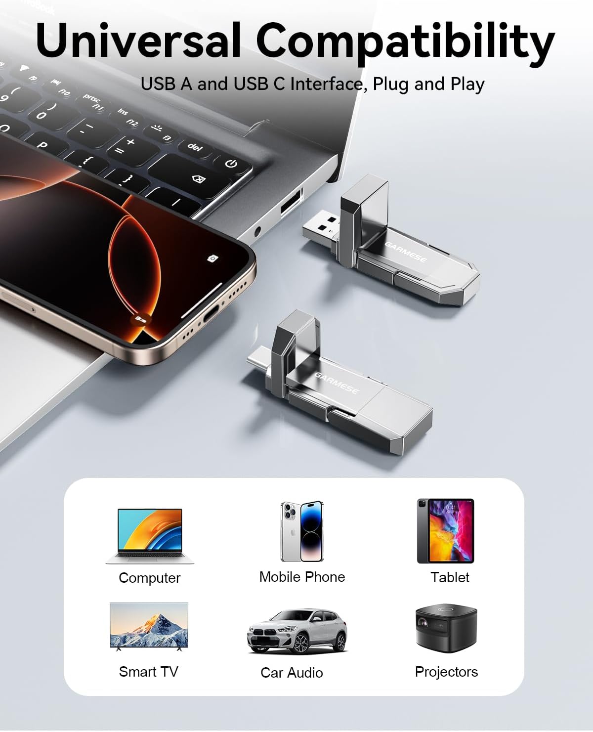 GARMESE Unidad flash USB C de 128GB hasta 450MB\/s USB 3.2 Unidad d...