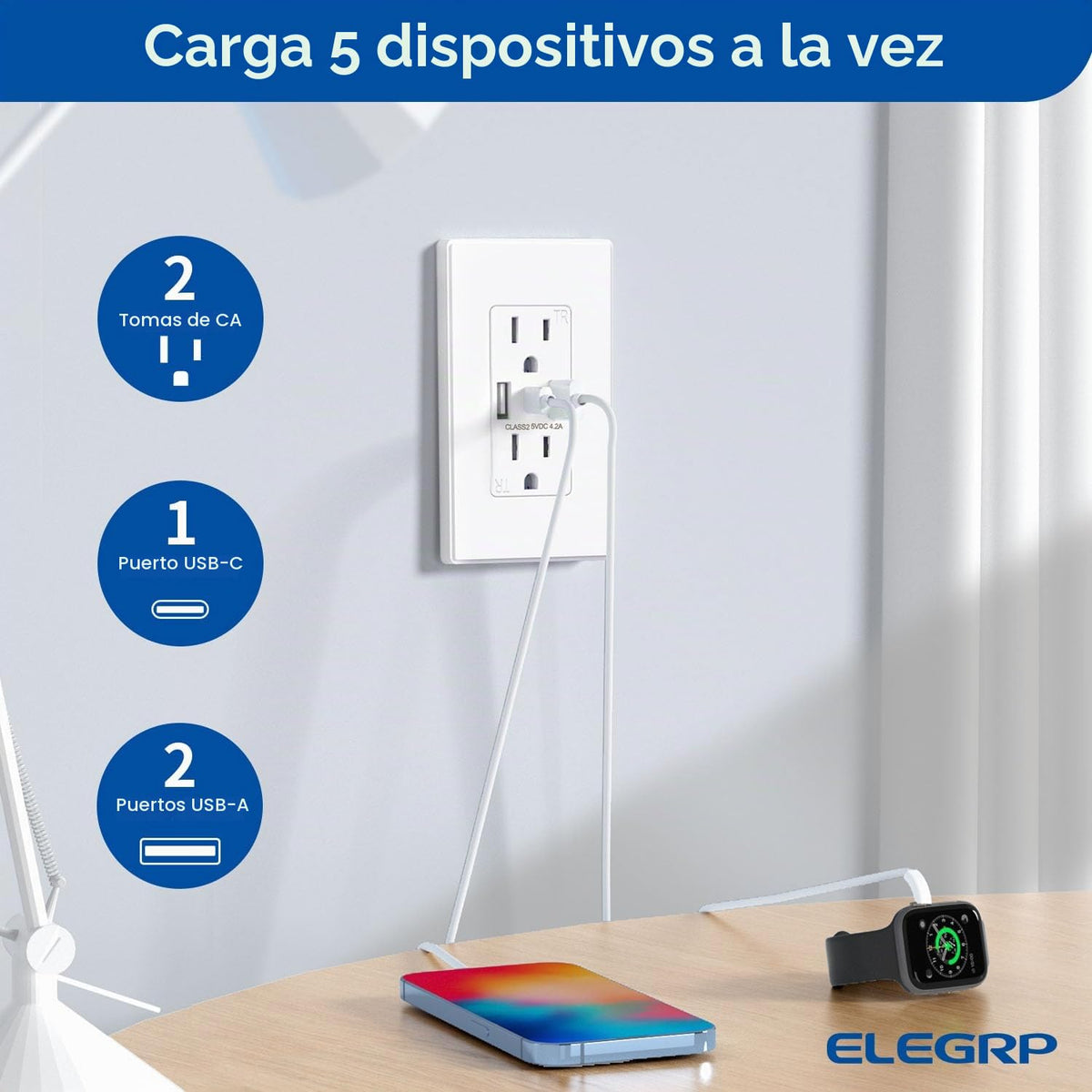 ELEGRP Tomacorrientes de pared USB C con 3 puertos, enchufes de 15 A con puertos USB, tomacorriente USB resistente al sabotaje, placa de pared incluida, blanco mate, certificación UL, paquete de 2