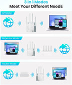 Amplificador de señal con extensor WiFi hasta 12880 pies