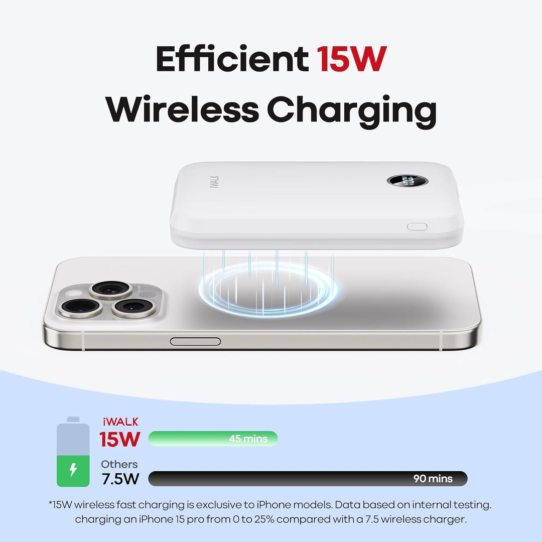 iWALK Banco de Energía Magnético de 10000 mAh, Cargador Portátil In...