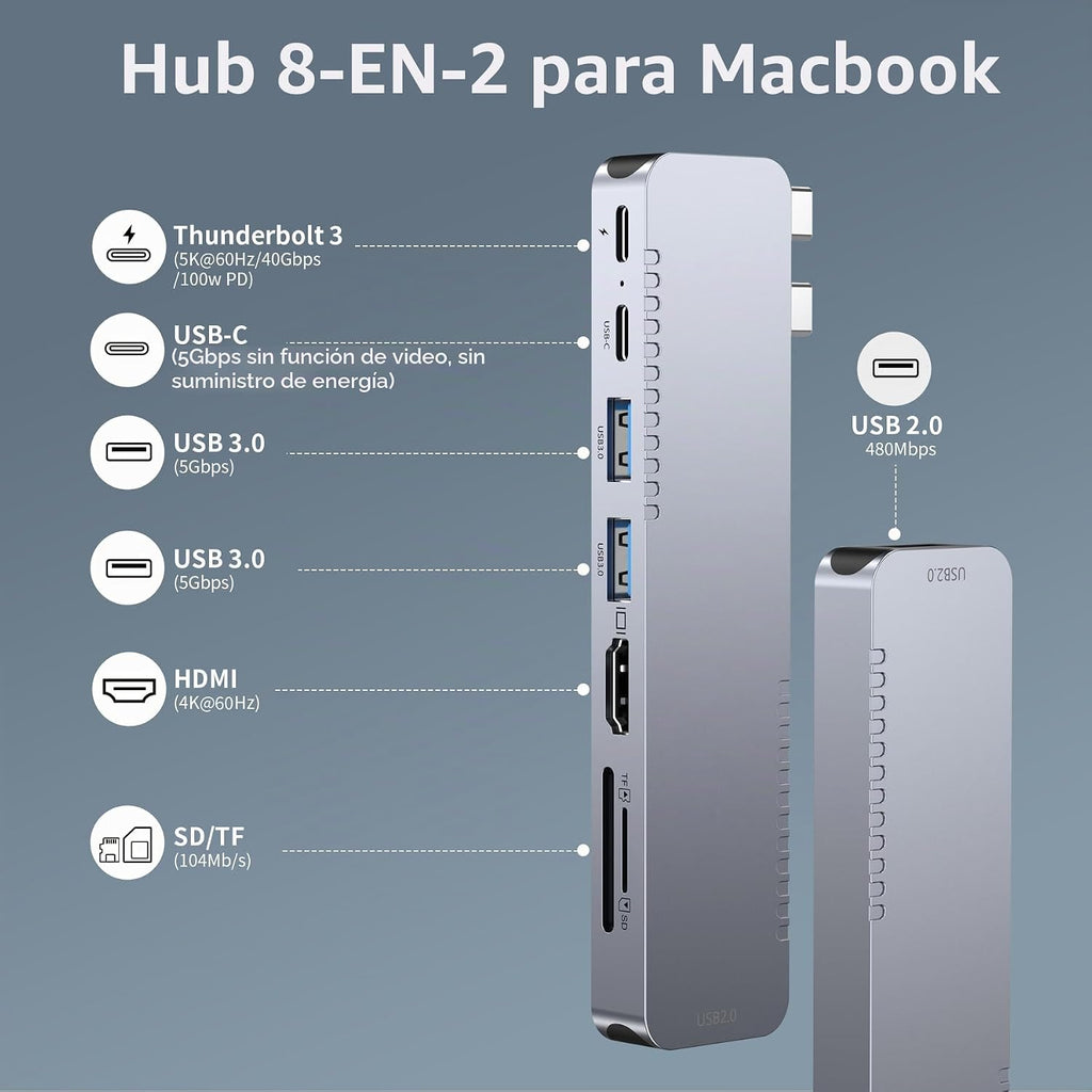 BHHB, M82, hub USB 3.0