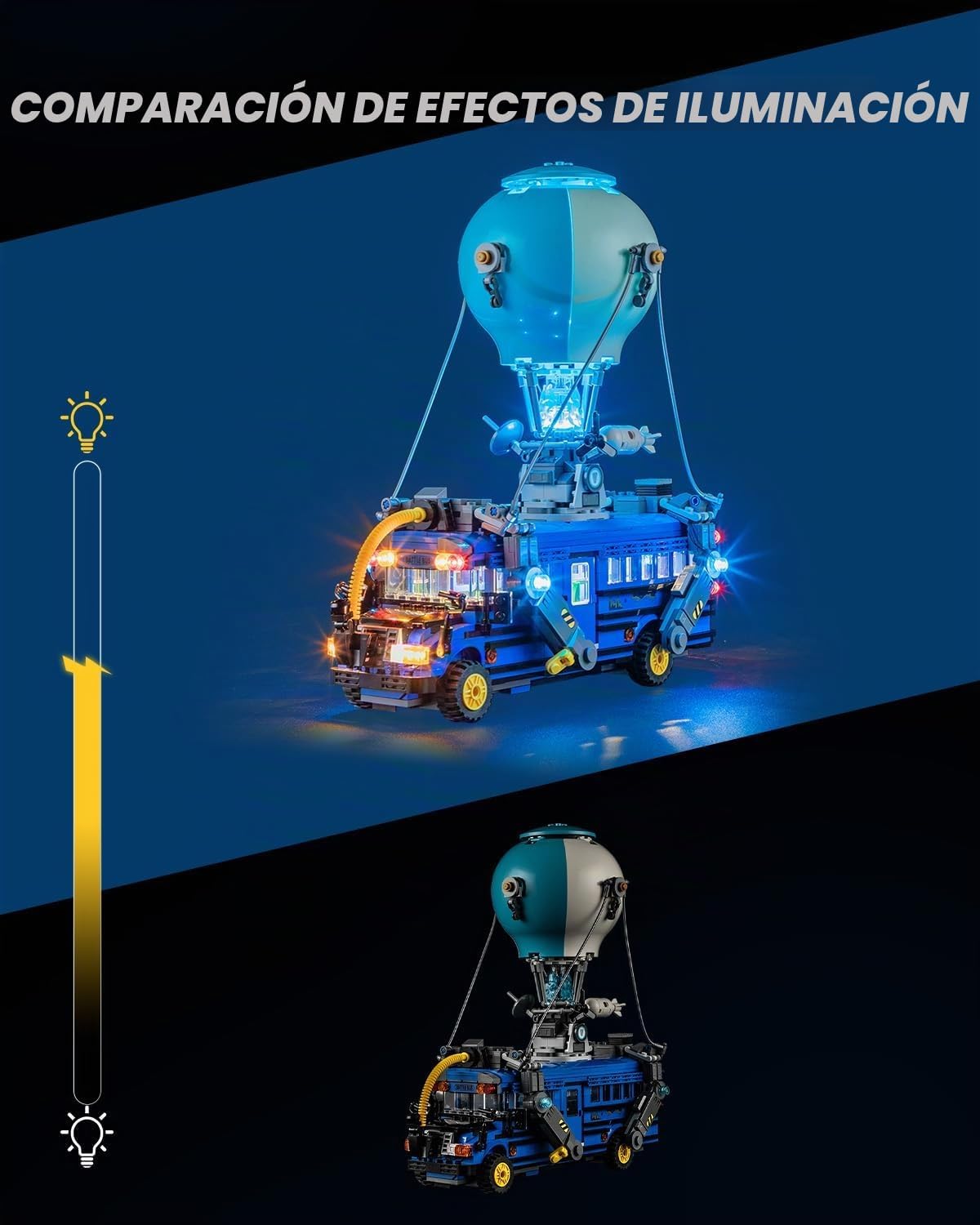 Kit de luz LED Mililier para el set de autobús de batalla Lego Fortnite 77073, compatible con el modelo de bloques de construcción Lego 77073 (no incluye el set de bloques)
