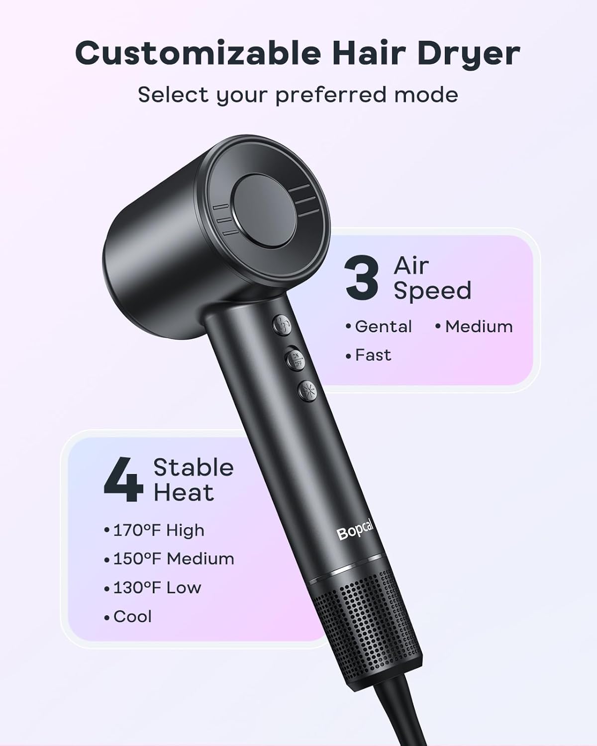 Bopcal Hair Dryer, Ionic Blow Dryer with Diffuser, 150,000 RPM Prof...