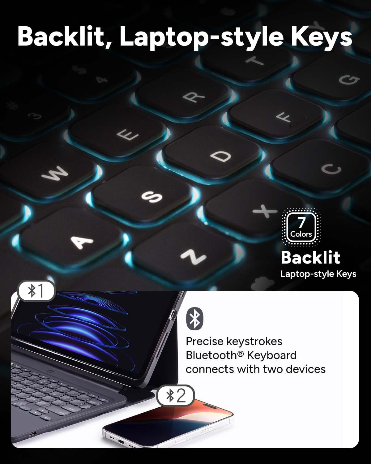 ZAGG Pro Keys 2 iPad Pro 11" (M5)/(M4) Funda con teclado