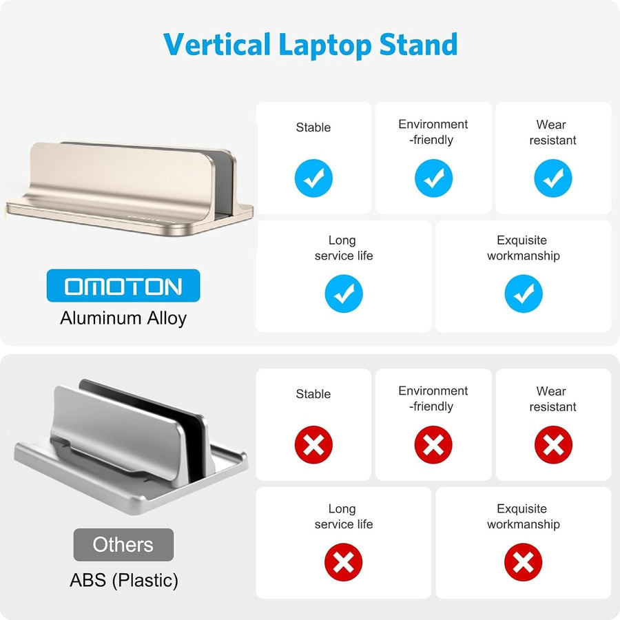 OMOTON Soporte vertical para laptop, soporte de aluminio de escrito...