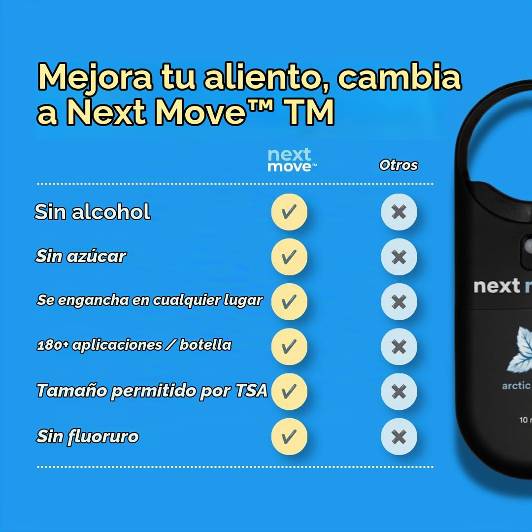 Next Move Aerosol para el aliento | 5 sabores (menta ártica, sandía...
