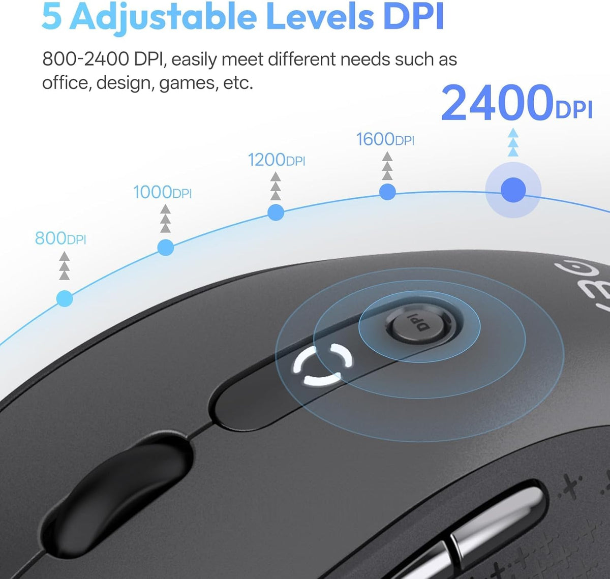 XBG B15 Ratón inalámbrico Tri-Mode, Bluetooth 5.0\/4.0 y 2.4G, 5 ni...
