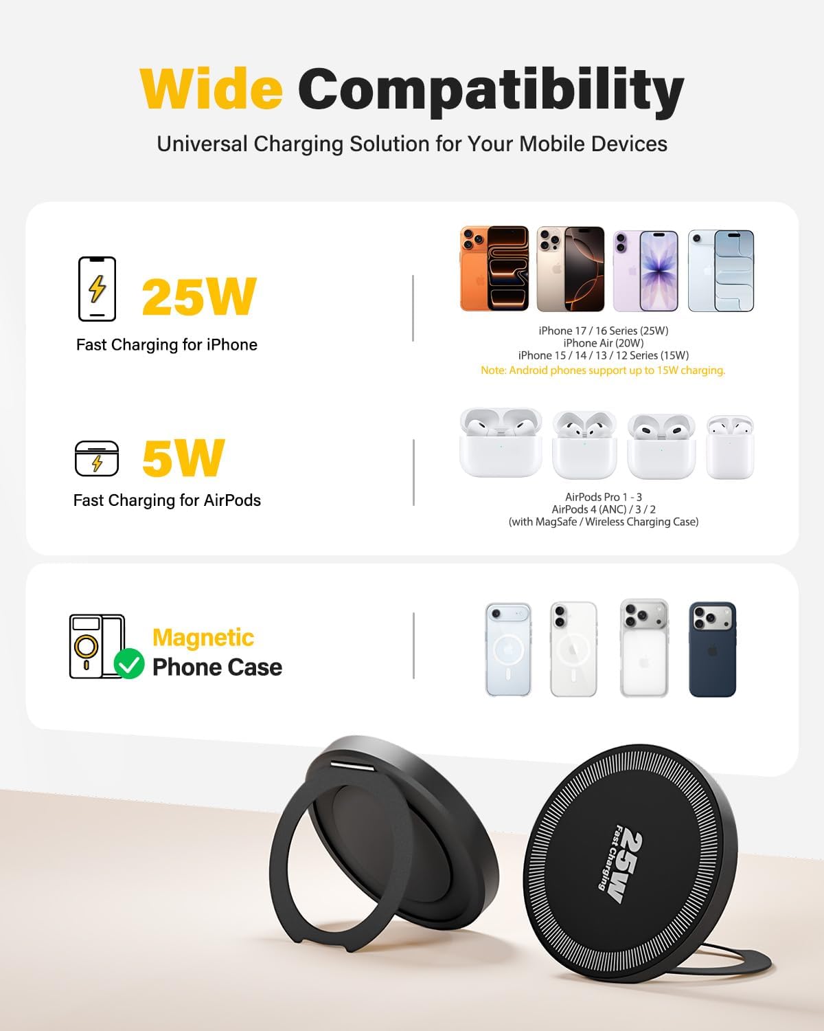 Paquete de 2 cargadores magnéticos inalámbricos para iPhone, cargador rápido para teléfono con soporte, almohadilla de carga rápida de teléfono de 6 pies y 25 W, carga magnética inalámbrica para