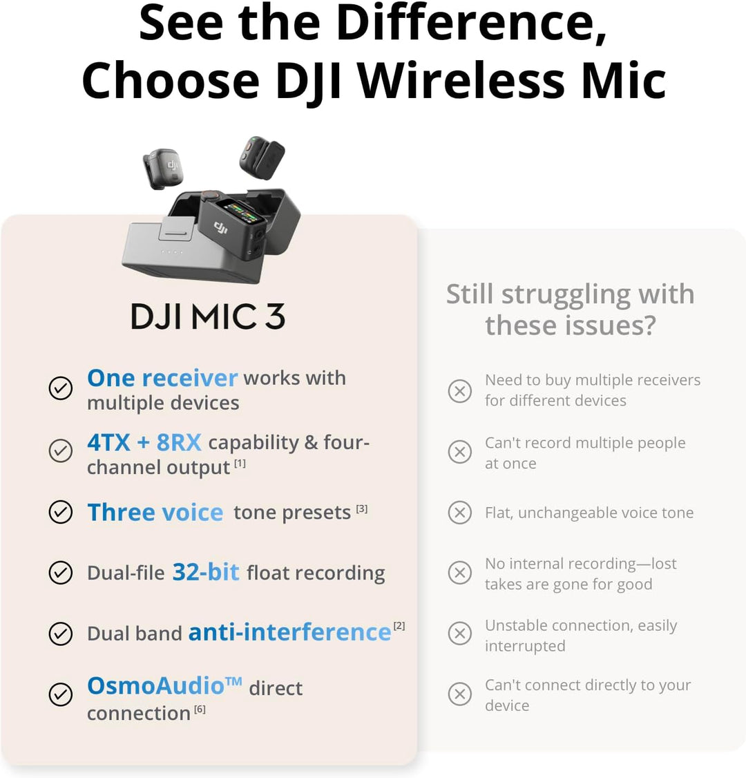 DJI Mic 3 (2 TX + 1 RX + Estuche de Carga), Micrófono Inalámbrico p...