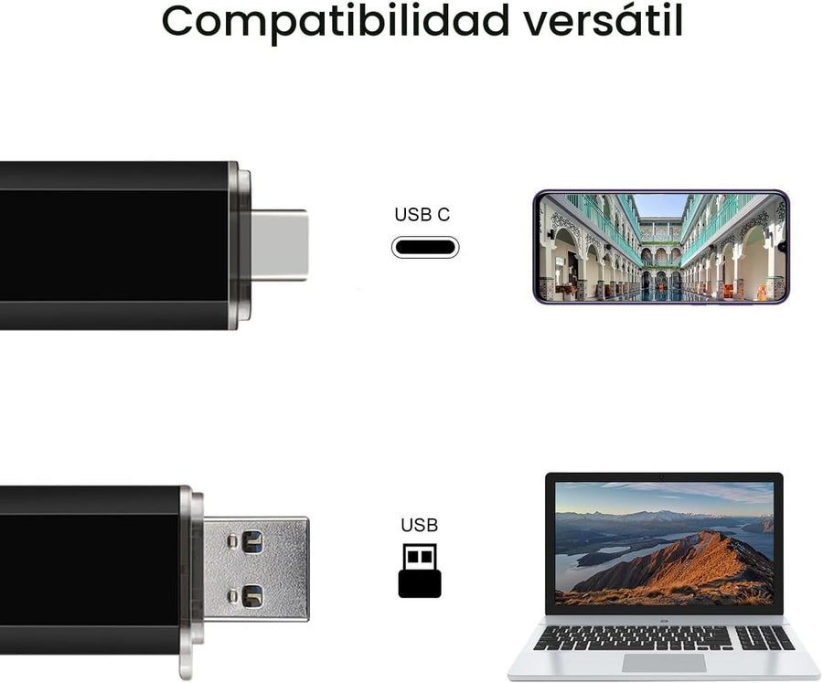 Paquete de 2 Unidades Flash USB C de 128GB Unidad Flash Dual Tipo C...