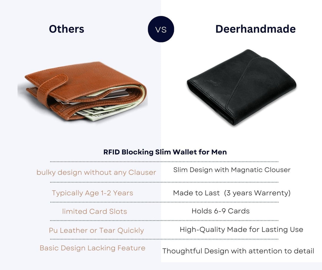 Cartera de cuero de grano completo para hombre, hecha a mano con bl...