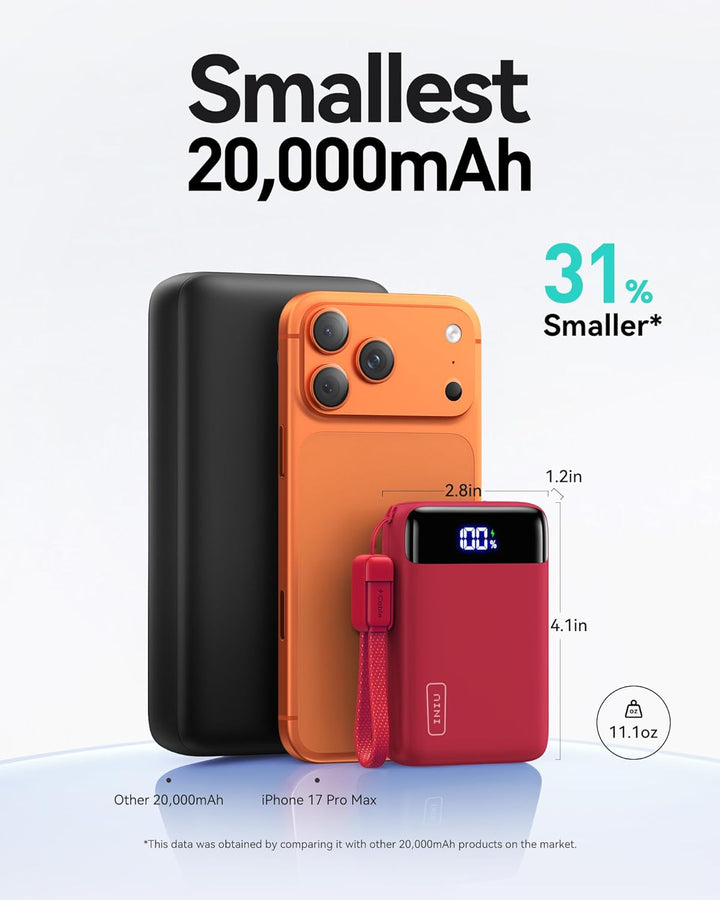 INIU Cargador portátil, 22.5 W, 20000 mAh, carga rápida, pequeño ba...