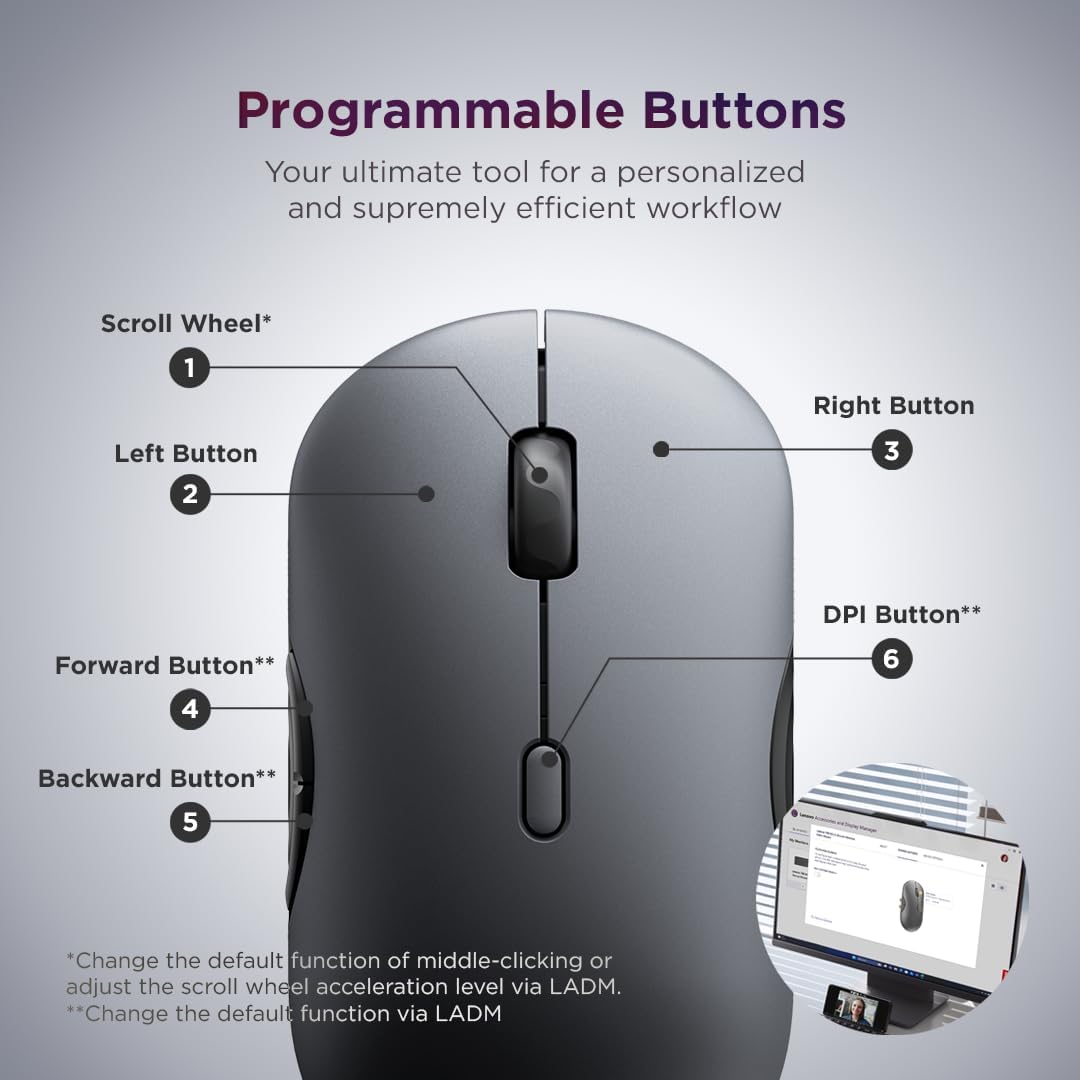 Lenovo Ratón inalámbrico multidispositivo 700, conexión Bluetooth o...