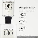 Armani Beauty - Acqua di Giò - Eau de Toilette - Colonia para Hombr...