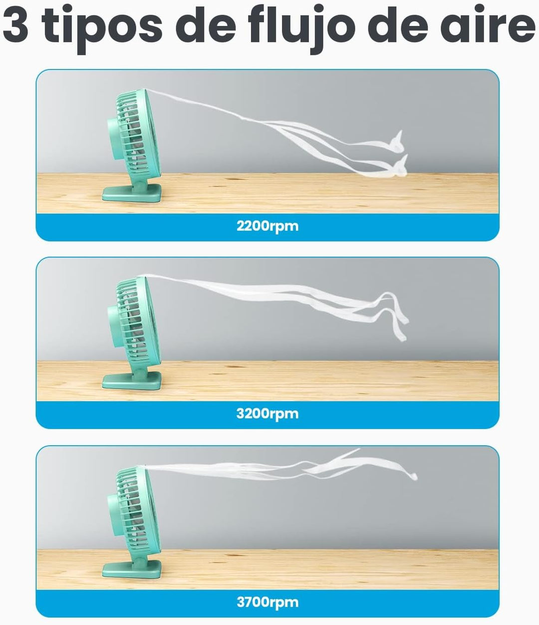 Gaiatop - Ventilador de escritorio USB, pequeño pero potente, perso...