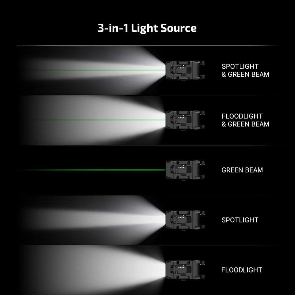 OLIGHT PL X GL - Paquete de luces tácticas recargables para montaje en riel con adhesivo de agarre, multicámara