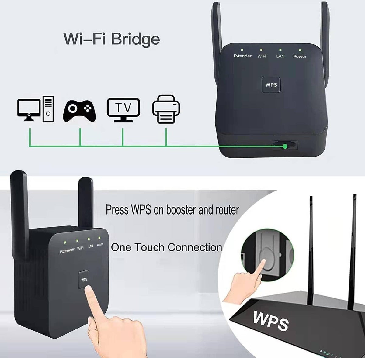 Extensor WiFi más rápido repetidor WiFi amplificador WiFi