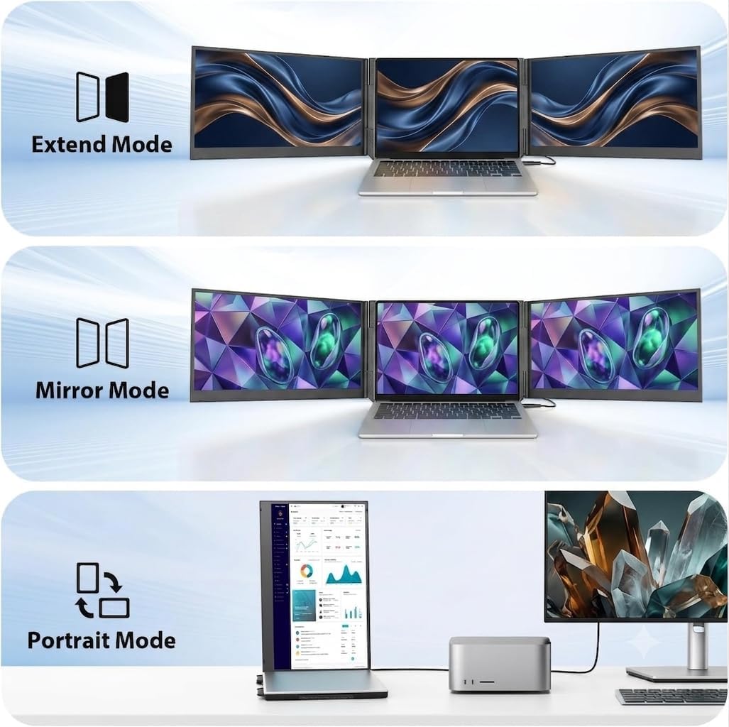 APILDELLA Extensor de pantalla triple para laptop de 15.6 pulgadas,...
