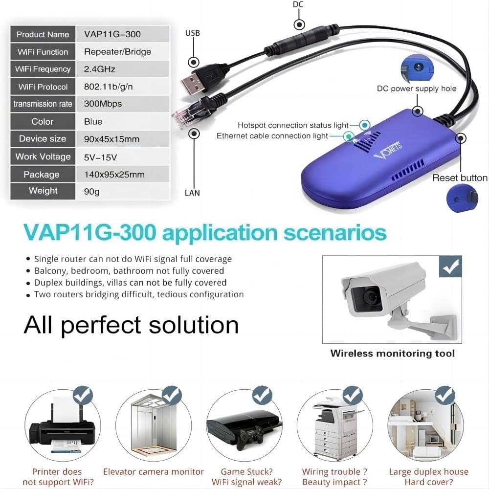 VONETS VAP11G-300 2.4G Mini WiFi puente/repetidor/amplificador de señal con 1 RJ45, alimentado por DC/USB para DVR, cámara IP, PS3
