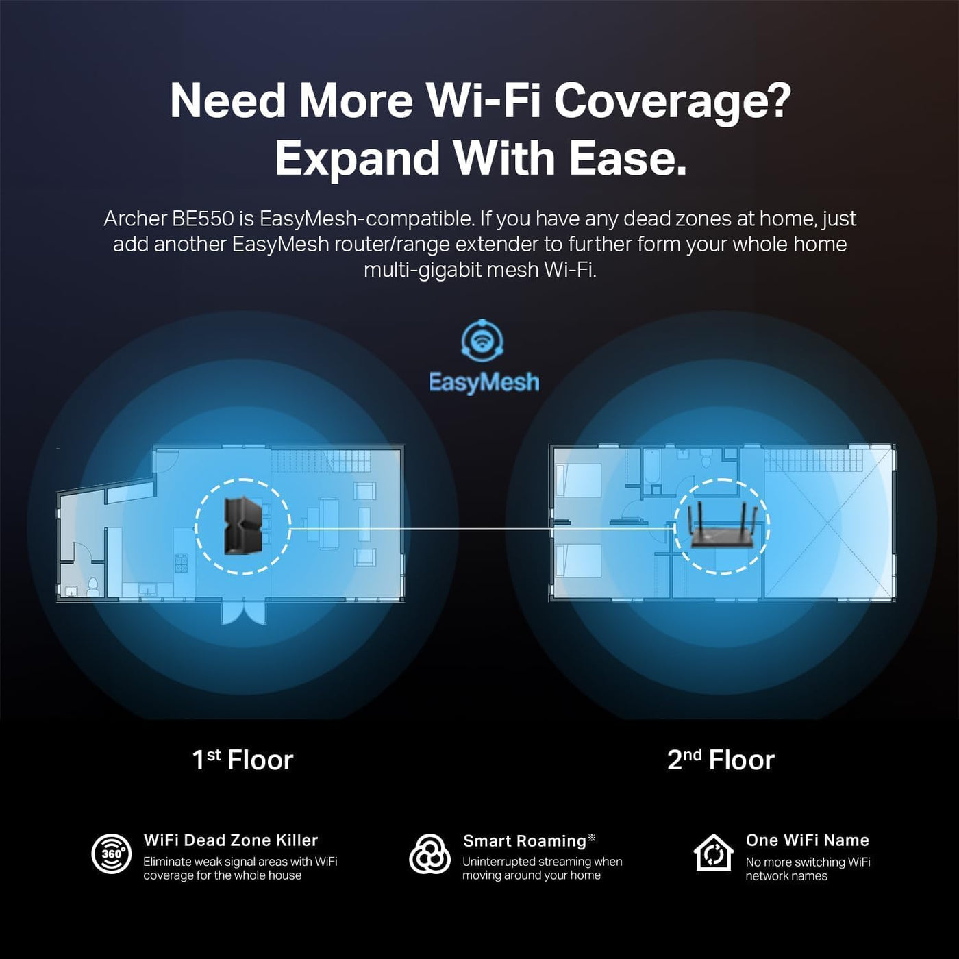 TP-Link Tri-Band BE9300 WiFi 7 Router (Archer BE550) - 6-Stream, Pu...
