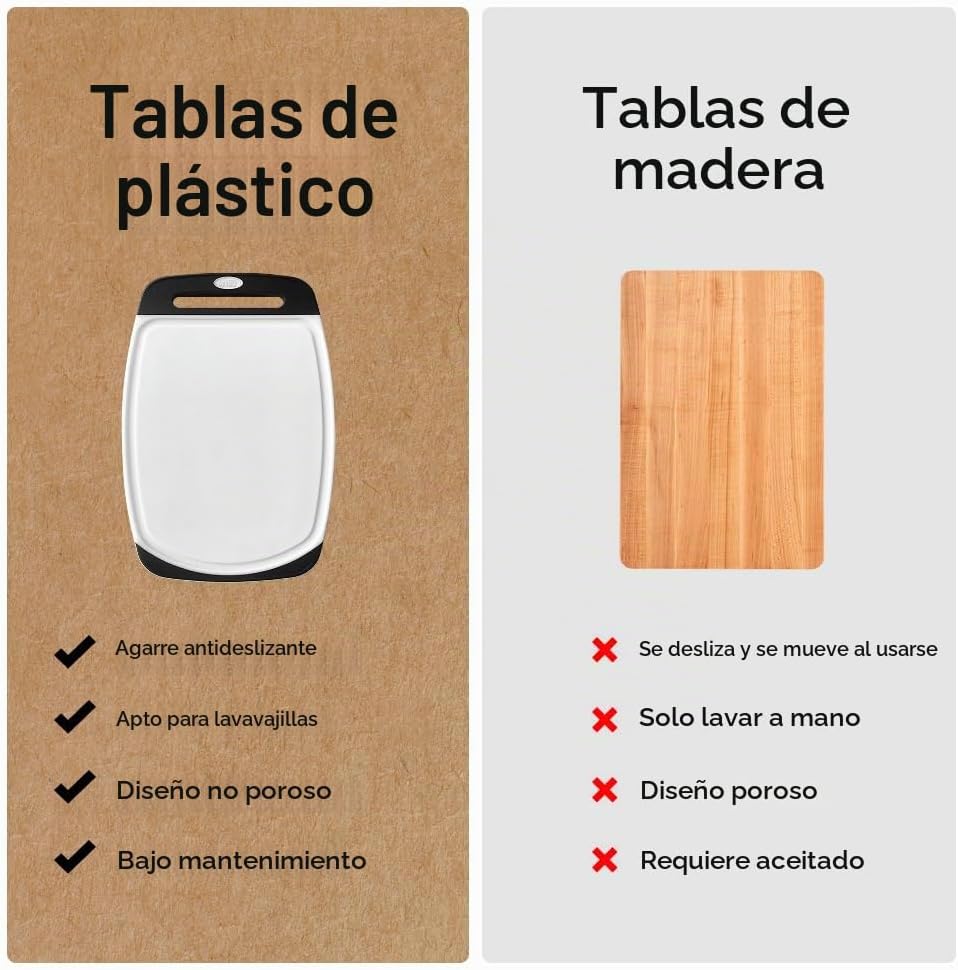 GORILLA GRIP Juego de 3 tablas de cortar, antideslizantes y no porosas