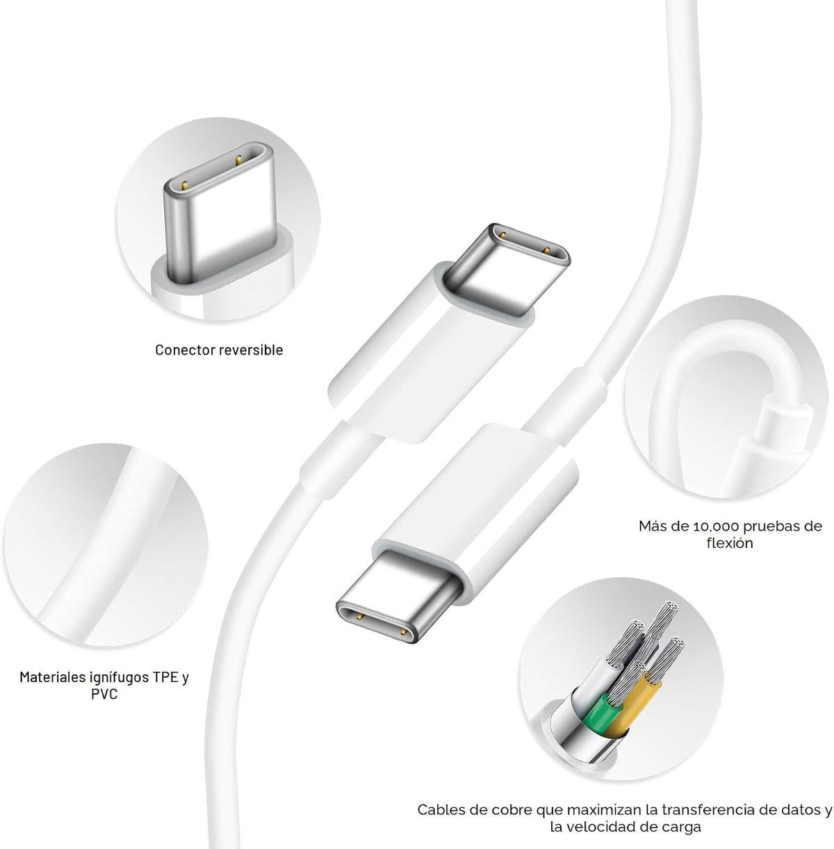 Cargador de carga rápida para iPhone 18, 17, 16, 15, 3 unidades, cargador USB C y cable de 6 pies