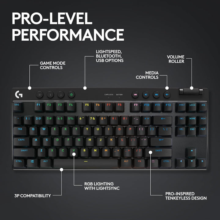 Logitech G PRO X TKL Teclado inalámbrico Lightspeed para juegos, di...