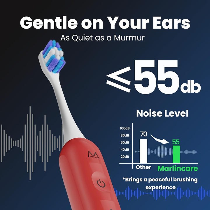 Marlincare Cepillo de dientes eléctrico para adultos, cepillo de di...