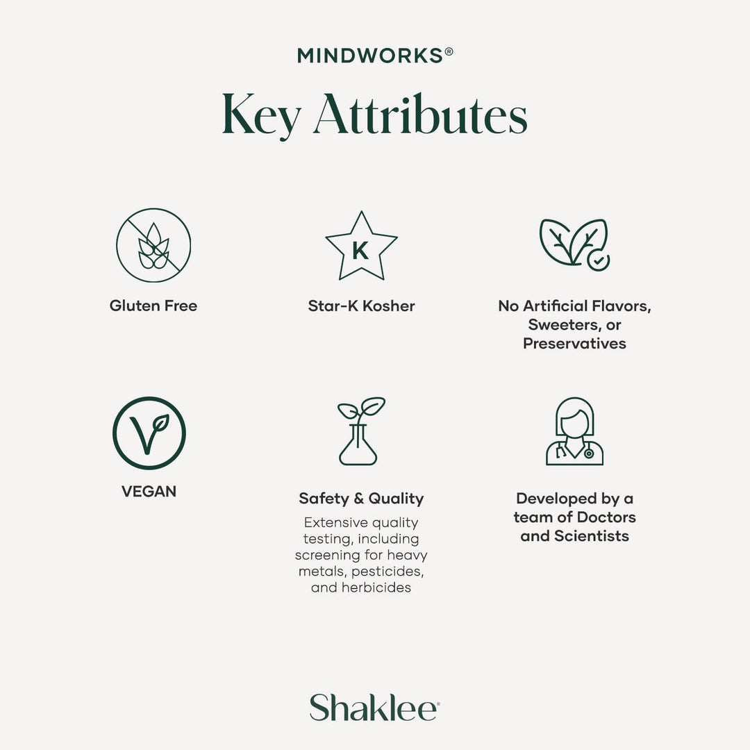 Shaklee MindWorks - Suplemento de salud cerebral para la nitidez y...