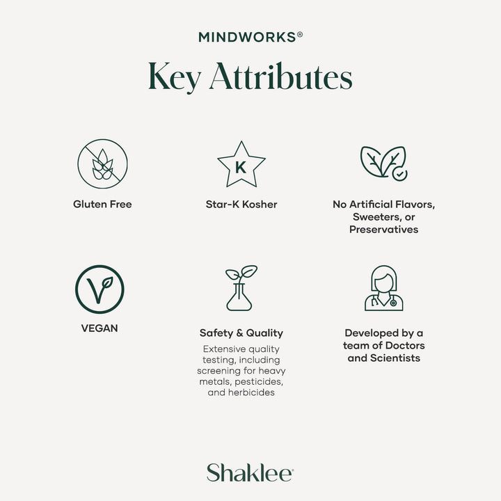 Shaklee MindWorks - Suplemento de salud cerebral para la nitidez y...