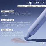 Glo Skin Beauty Lip Revival - Hidrata, suaviza y repara los labios...