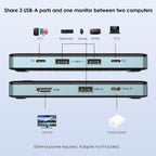 Conmutador KVM 1 Monitor, 2 Computadoras, Conmutador KVM HDMI WAVLINK
