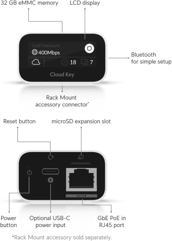 Ubiquiti Networks Unidad de disco duro UniFi Cloud Key