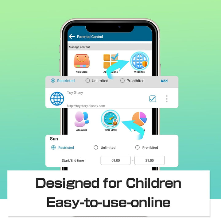 Tableta para niños de 10 pulgadas, 3 GB de RAM y 64 GB de almacenam...