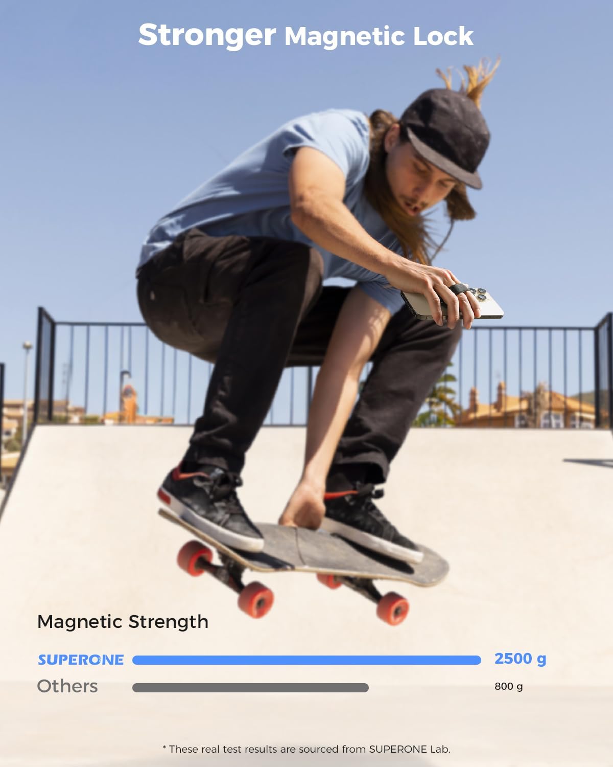 SUPERONE Soporte magnético para teléfono MagSafe