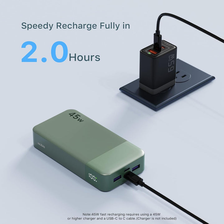 NOBIS Cargador portátil, banco de energía de 20000 mAh, banco de en...