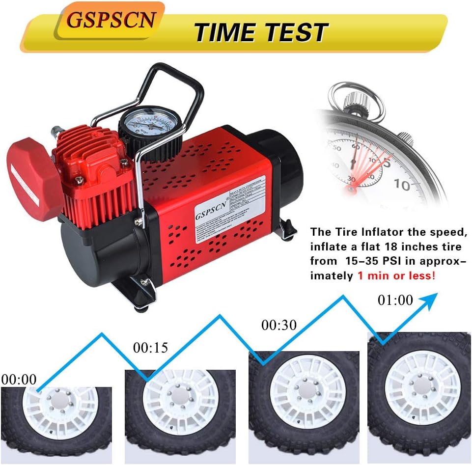 GSPSCN Inflador de neumáticos de alta resistencia 150PSI 12V Bomba...