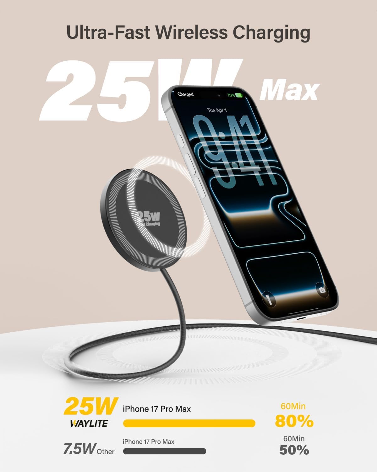 Cargador inalámbrico magnético de 25 W, almohadilla de carga rápida de 10 pies, carga inalámbrica para iPhone 17 16/AirPods3/2/Pro/para Galaxy S26 Ultra/Pixel 10 Series, cargador portátil para