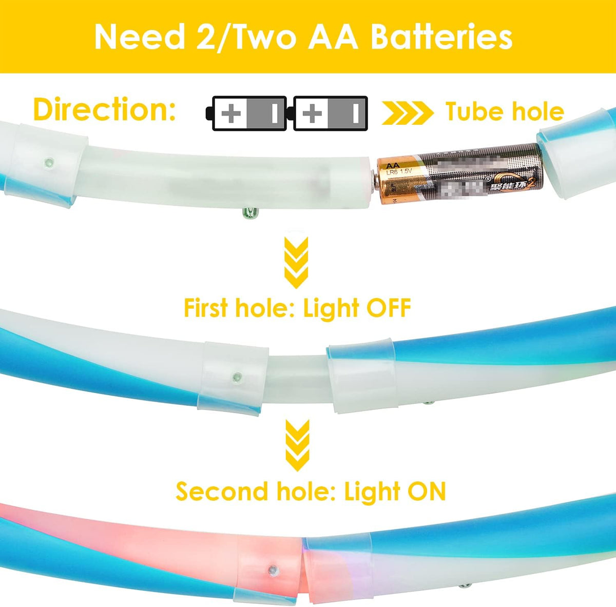 Aro LED 24in Aro Luminoso para Adultos Niños Danza Ejercicio, Cambio Automático de Color Equipo de Fitness, Luz Estroboscópica para Pérdida de Peso para Hooper Aros de 60cm (Necesita 2 pilas AA - No Incluidas)