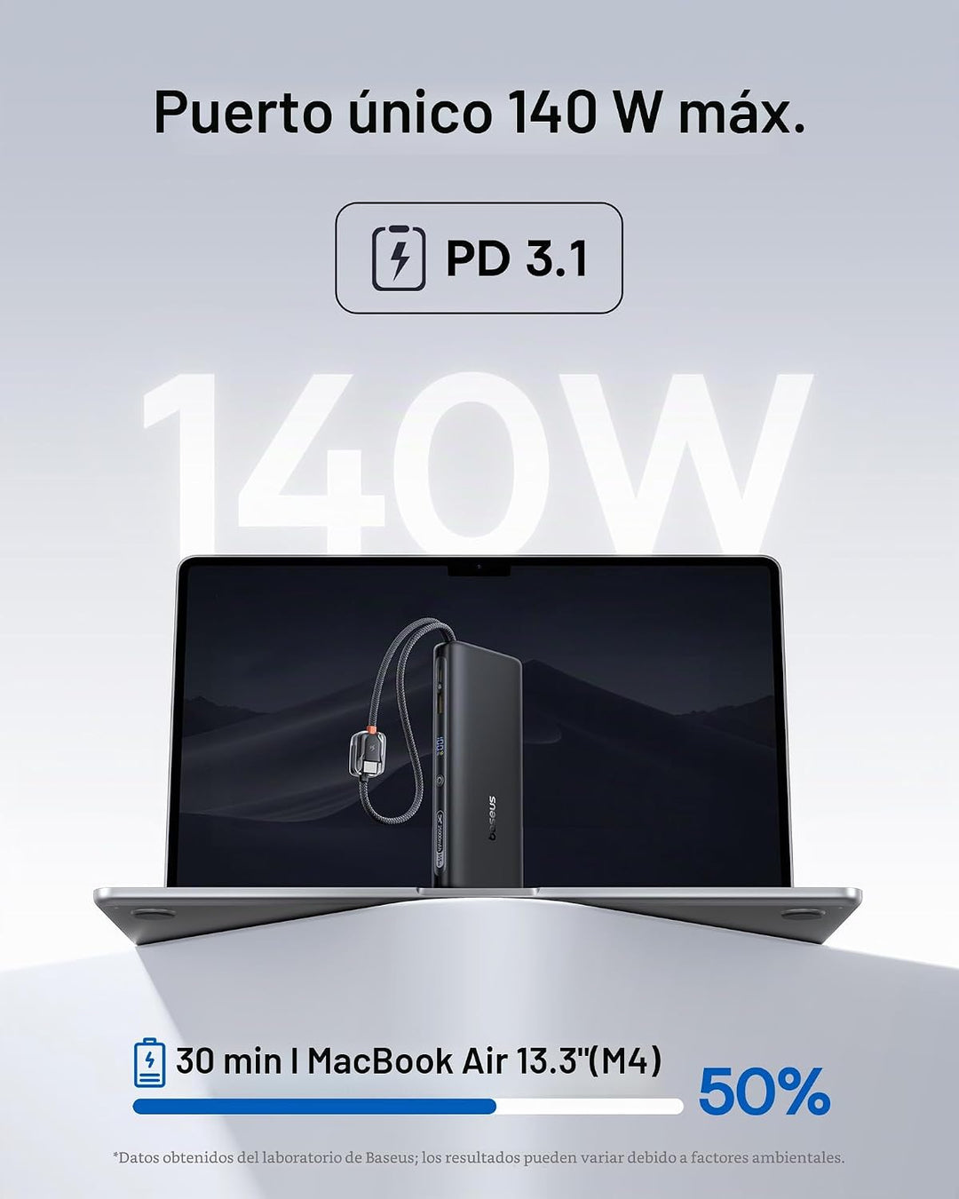 Banco del poder de Baseus 25000mAh, CCC certificó el cargador portá...